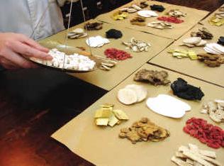 解读：2015版药典七个变化清单