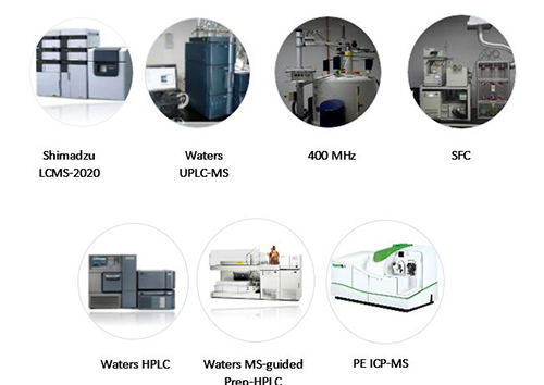 不朽情缘mg官网化学部仪器
