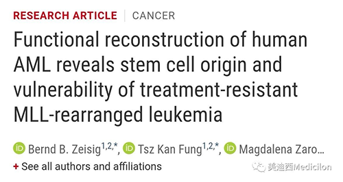 Science子刊：一种FDA批准的抗腹泻药物可有效对抗化疗的耐药性