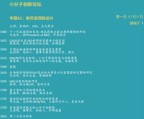 小分子创新论坛--专题A1：新药发现和设计.png