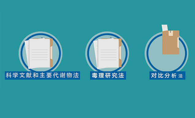 有机杂质控制限度有哪些？