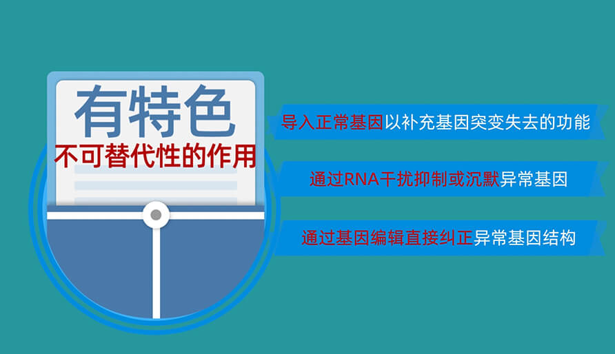 核酸药物为什么值得研发？