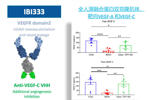 6-图片来自：信达生物.jpg