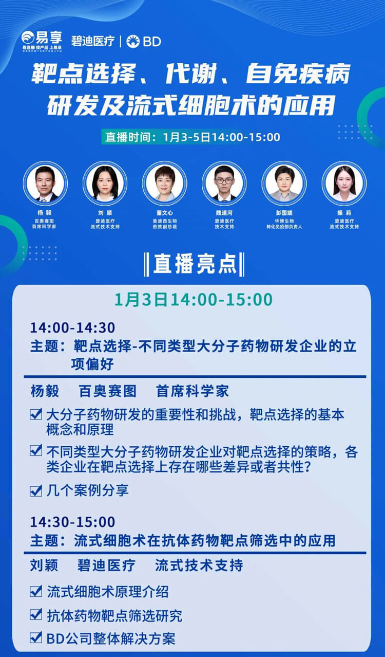 靶点选择，代谢，自免疾病研发及流式细胞术的应用-直播预告_01.jpg