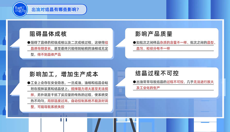 出油对结晶有哪些影响？