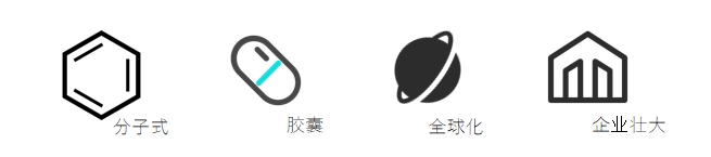 MEDICILON字体更加简洁抽象，线条的加粗提高了辨识度