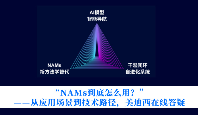 “NAMs到底怎么用？”——从应用场景到技术路径，不朽情缘mg官网在线答疑